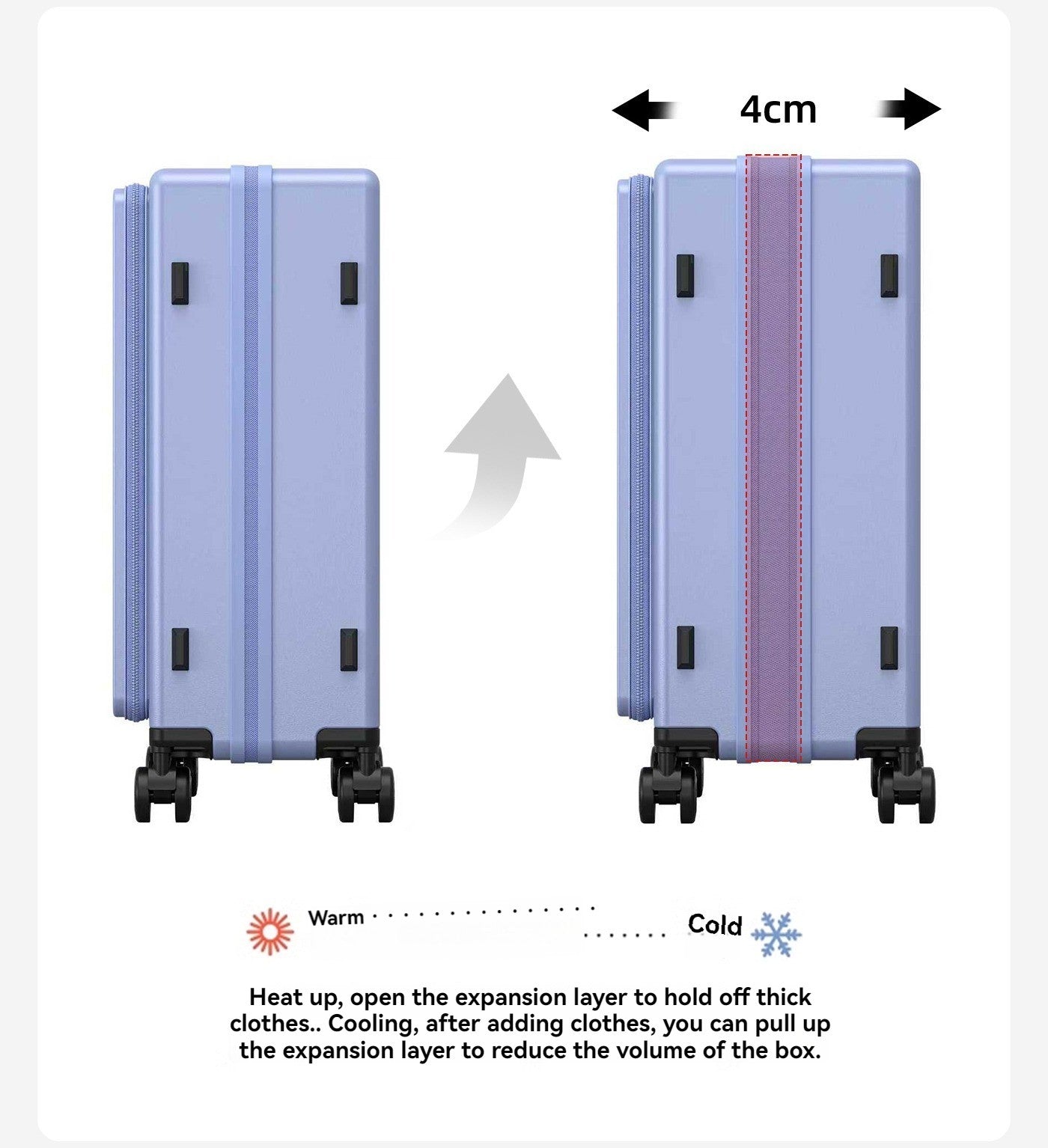 Nova Bagagem com Abertura Frontal de Grande Capacidade, Expansível, Porta-Copos, Carregamento USB, Alça Telescópica e Rodas Universais