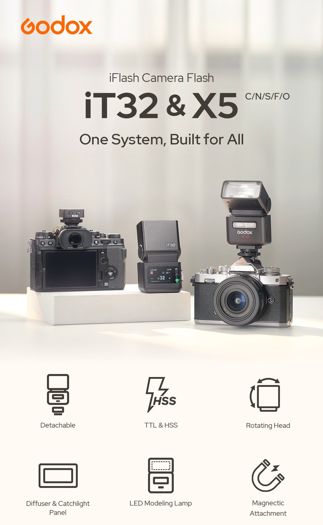 Godox iT32 iFlash Camera Flash X5 C/N/S/F/O Hot Shoe Trigger HSS TTL One System Pocket Flash for Sony Canon Nikon Fuji