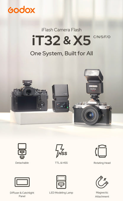 Godox iT32 iFlash Camera Flash X5 C/N/S/F/O Hot Shoe Trigger HSS TTL One System Pocket Flash for Sony Canon Nikon Fuji