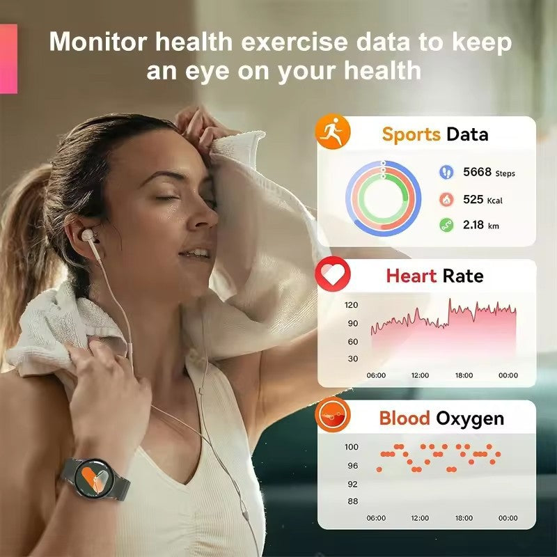 2025 New Watch 7 Classic GPS Sports Smartwatch1.5inch AMOLED HD Screen Voice Assistant Bluetooth Call Smart Watch For Men Women