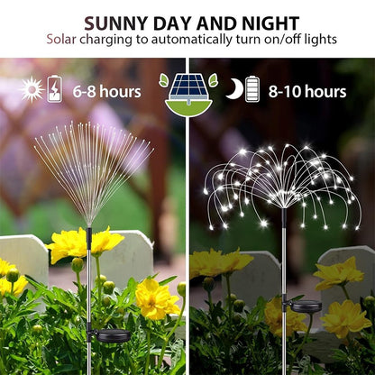420LED Solar Firework Ground Socket Lights Waterproof Garden Decor Dandelion Fairy Lights for Outdoor Yard Pathway Lawn Patio