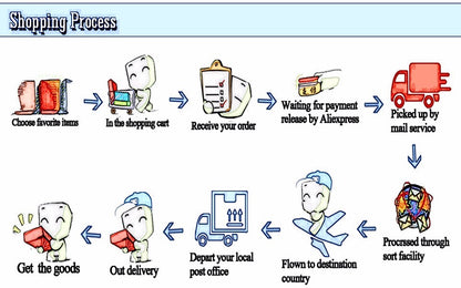 Disney 9 pçs/conjunto 4.5-8.5CM O Rei Leão Simba Nala Timão Boneco de Ação Modelo de Figuras de Anime Presente de Natal para as crianças