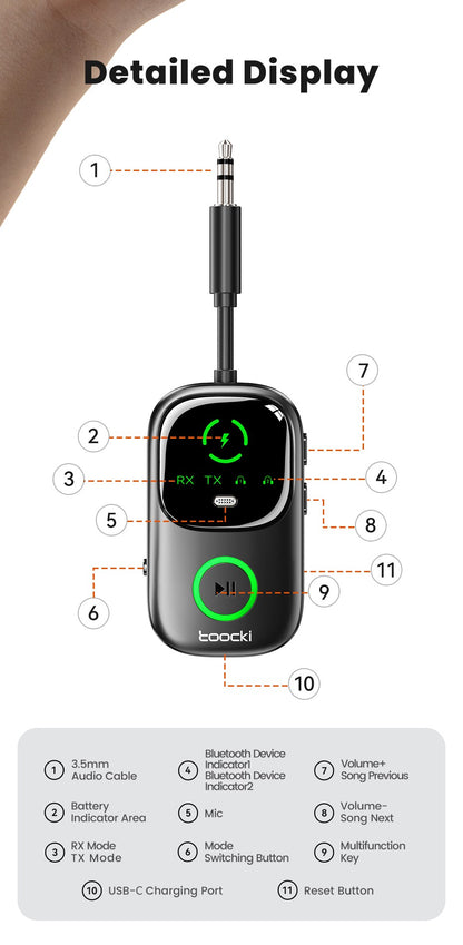 Adaptador Transmissor Receptor de Áudio Bluetooth 5.4 Toocki RT/TX 2 em 1 para TV Fones de Ouvido Carros Voos Dongle Bluetooth AUX 3.5mm