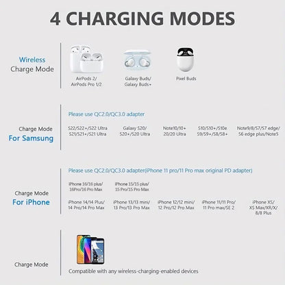 Carregador Sem Fio 30W para iPhone 15 14 13 12 Samsung Xiaomi Carregadores de Celular Estação de Carregamento Rápido por Indução