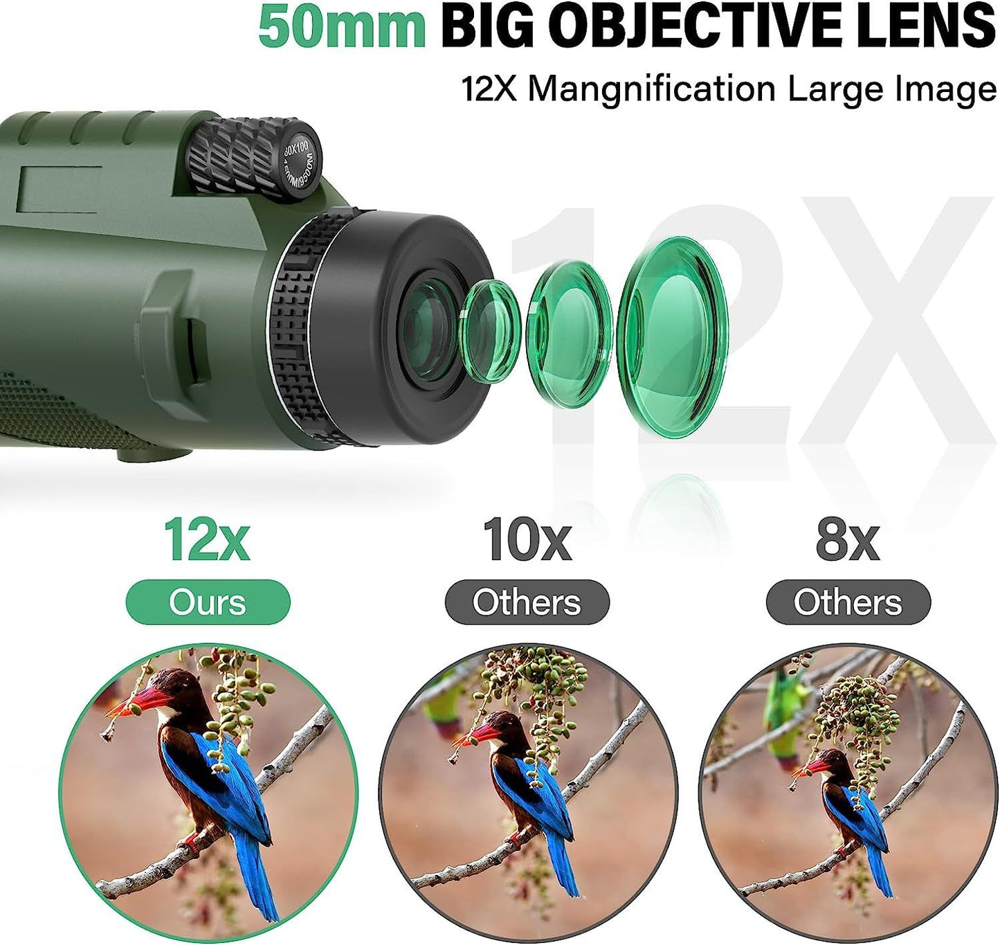 Telescópio Monocular de Alta Definição para Shows, Viagens, Lente Óptica Única para Esportes e Atividades ao Ar Livre