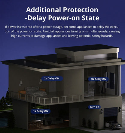 Sonoff Mini R4 Extreme Wifi Smart Switch Interruptor com Relé On-Off Módulo DIY Switch eWelink APP Control Funciona com Alexa