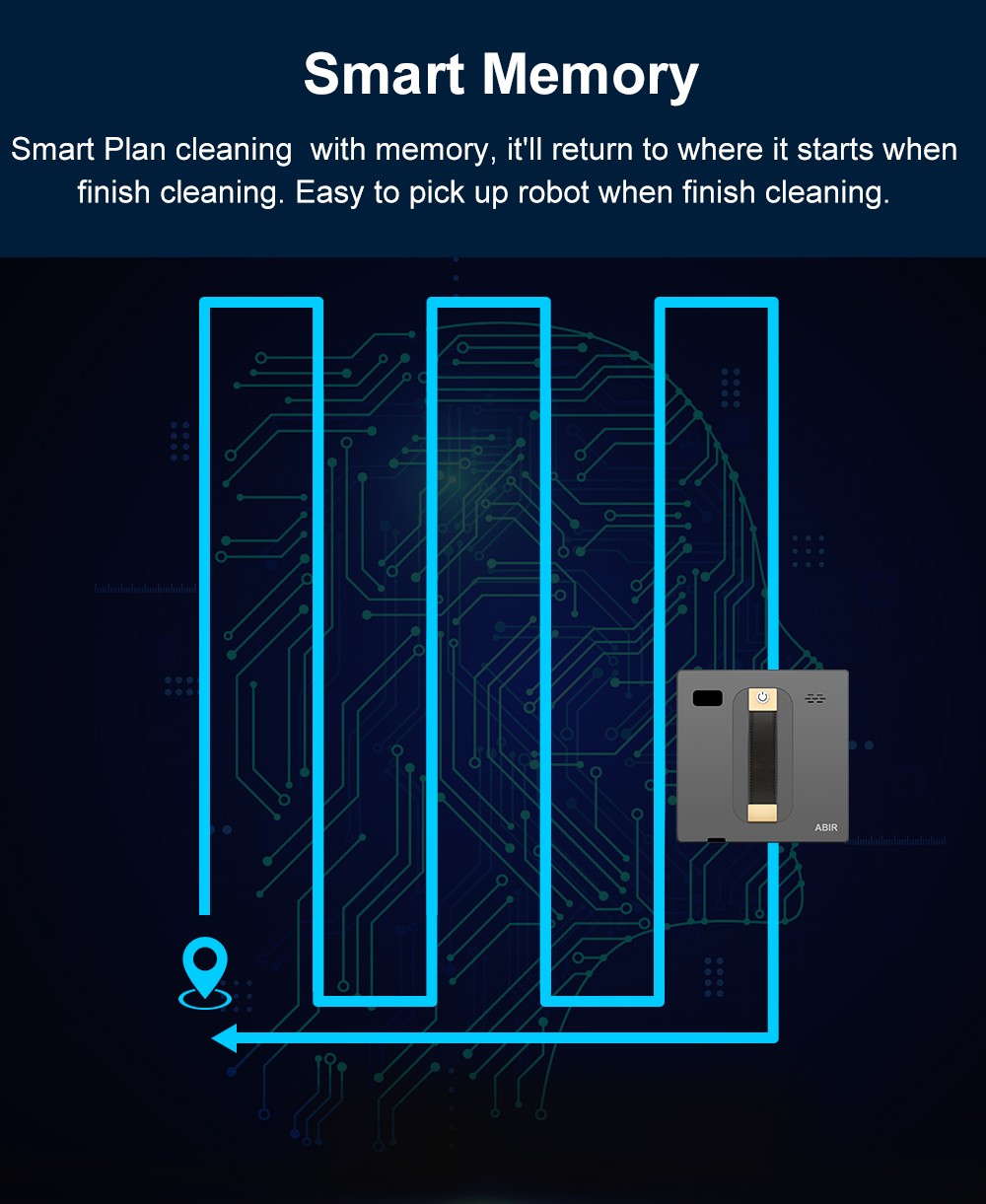 Robot Window cleaner ABIR WD8,Dual Water Spray,Smart Memory,High Vacuum Suction, Laser Sensor, Home Wall Glass Cleaning Robot