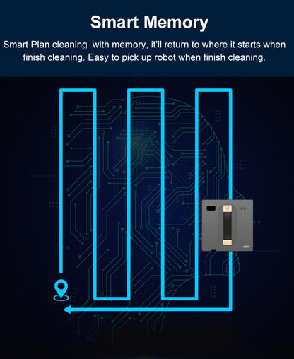 Robot Window cleaner ABIR WD8,Dual Water Spray,Smart Memory,High Vacuum Suction, Laser Sensor, Home Wall Glass Cleaning Robot
