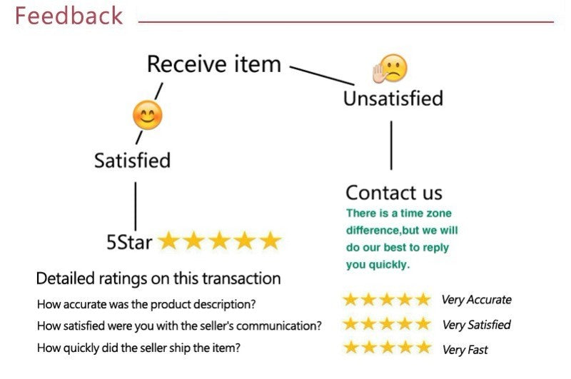 Women Dresses Elegant Party Autumn Winter New Turtleneck Long Sleeves Sexy Sheath Mini Dresses Bodycon Club Knitted Dress