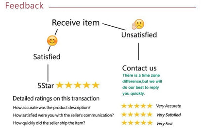 Women Dresses Elegant Party Autumn Winter New Turtleneck Long Sleeves Sexy Sheath Mini Dresses Bodycon Club Knitted Dress