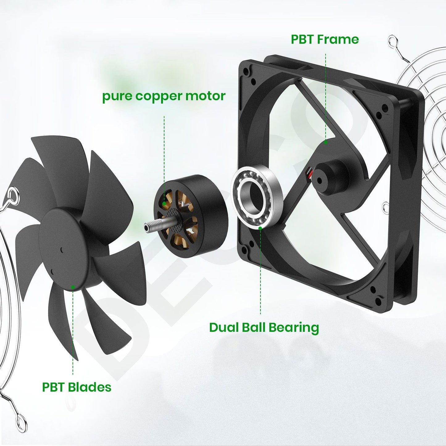 120mm 3000RPM Fan Cooling With Controller 12cm 12V 220V Btc Machine Chassis Workstation Cabinet Radiator Server Fan