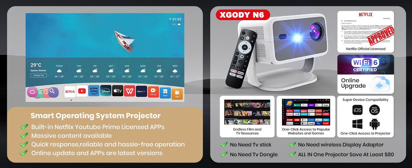 Projetor Inteligente XGODY Netflix Oficial 4K Suportado 650 Ansi Reconhecimento de Voz IA Foco e Correção Trapezoidal Automáticos para Filmes em Casa