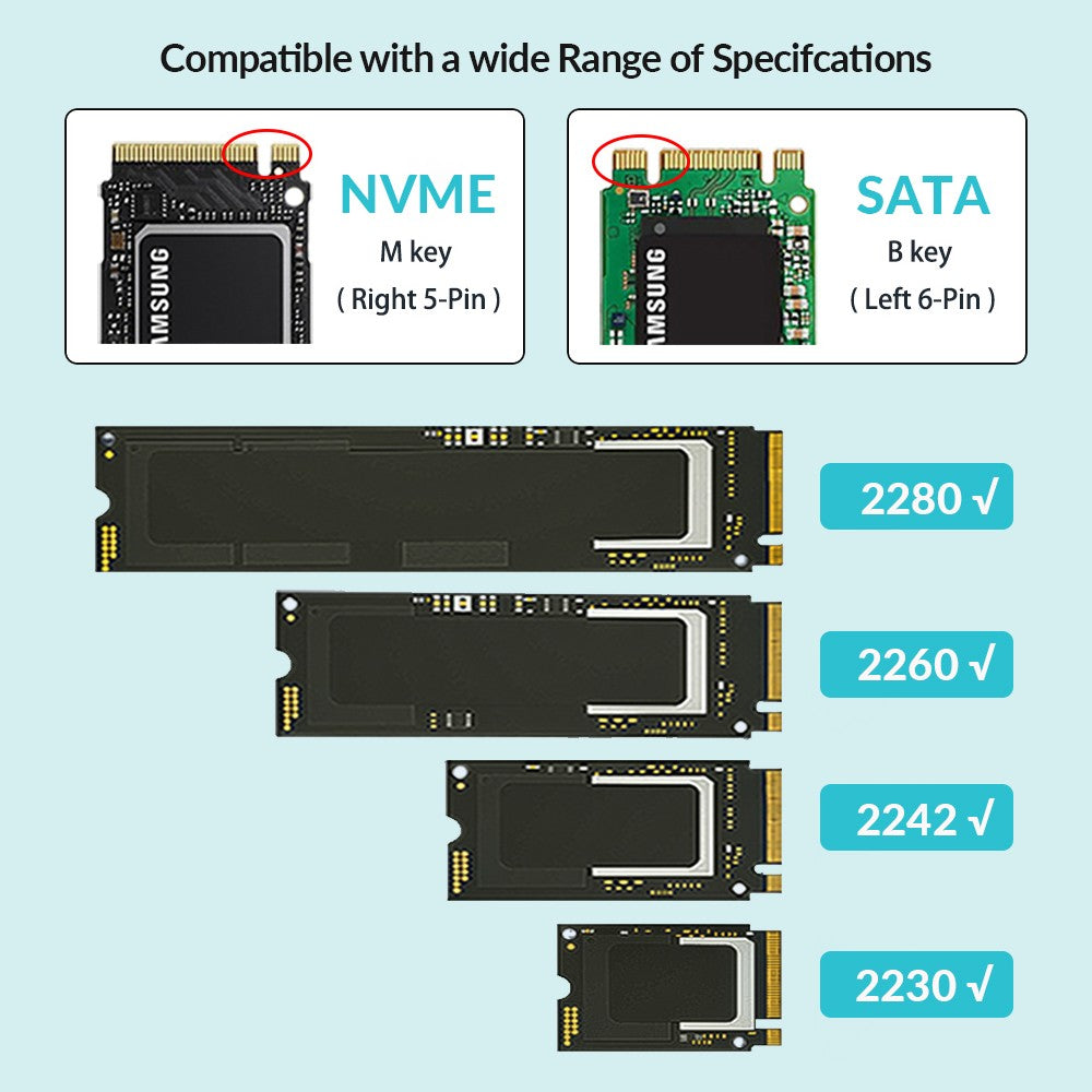 PHIXERO M.2 NVMe SATA SSD Enclosure Duplo Protocolo NVMe para Adaptador USB 10Gbps USB 3.1 Gen2 USB C Case Externo Liga de Alumínio