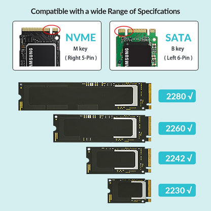 PHIXERO M.2 NVMe SATA SSD Enclosure Duplo Protocolo NVMe para Adaptador USB 10Gbps USB 3.1 Gen2 USB C Case Externo Liga de Alumínio