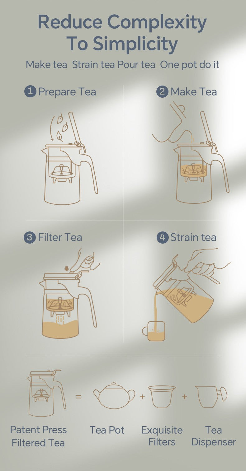 Bule de Chá de Vidro Resistente ao Calor KAMJOVE 400-900ML com Filtro de Um Toque para infusões Chaleira, Bule de Chá de Vidro com Separação