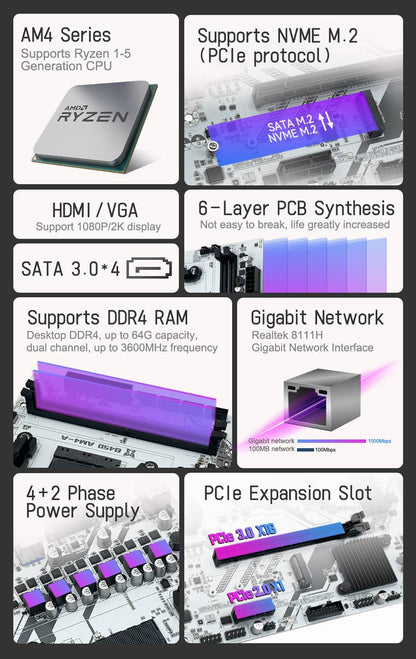 Placa-mãe MACHINIST B450 Processador AMD Memória DDR4 de canal duplo Placa principal AM4 M.2 NVME (Suporta CPU Ryzen 5500 5600 5600G)