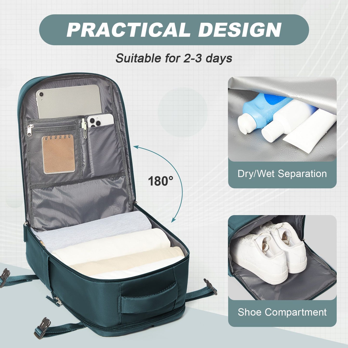 Easyjet Cabin Bag 45x36x20 Backpack, 40x20x25 Ryanair Carry-Ons, Women/Men Aeroplane Travel Backpack, Cabin Size Laptop Backpack