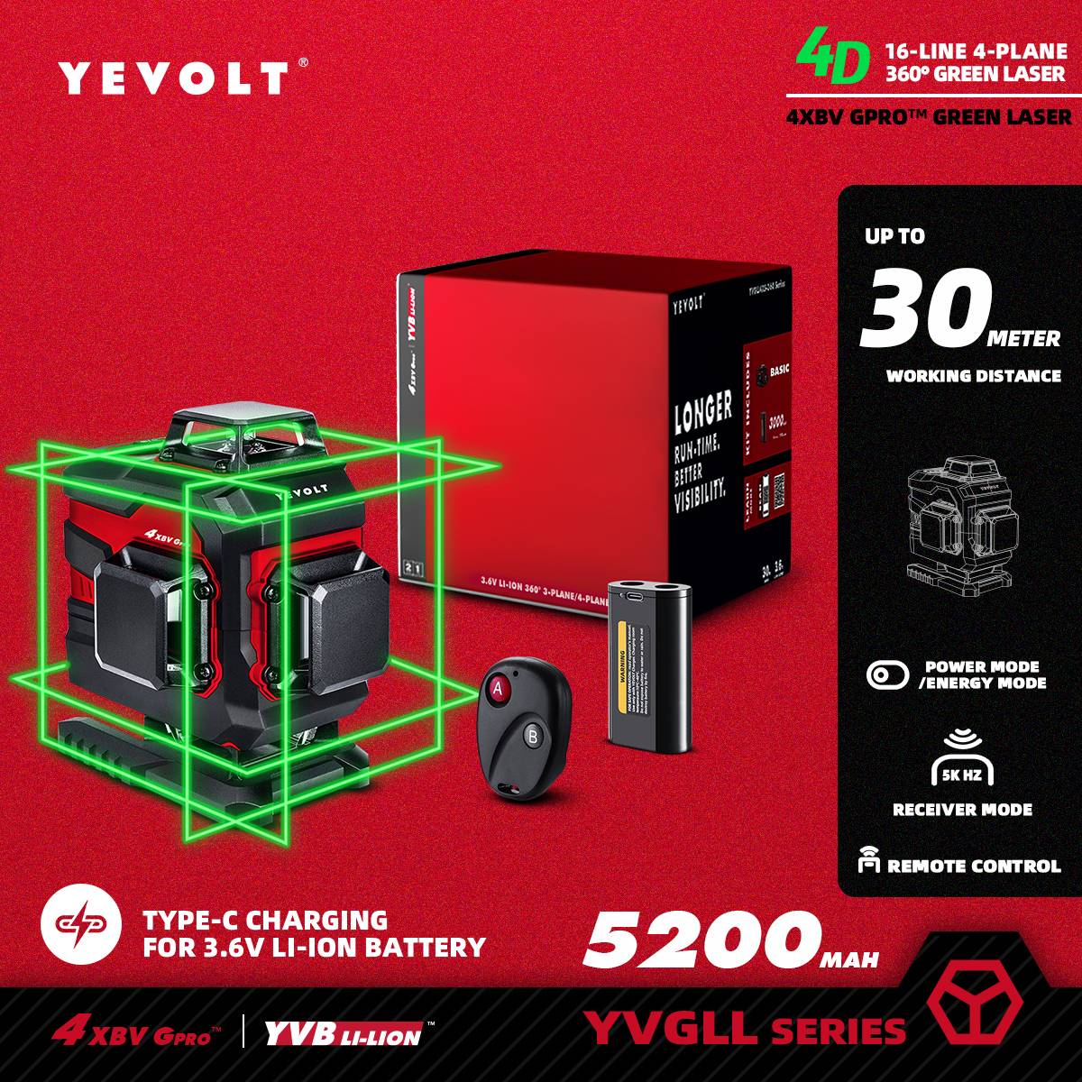Nível a Laser Verde YEVOLT YVGLL4XS16 Series 4 Planos 16 Linhas Autonivelante 360 3D Ferramentas de Medição de Potência Horizontal e Vertical