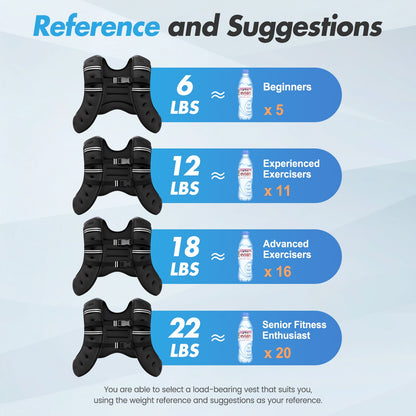 Weighted Vest Fitness 6lb/12lb/18lb/22lb with Reflective Strips Men Women for Workout Strength Training Running Jogging Walking