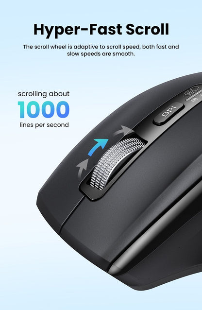 Mouse sem fio UGREEN de rolagem ultrarrápida Bluetooth 5.4 2.4G Ergonômico 5000DPI para MacBook Tablet Laptops Computadores PC