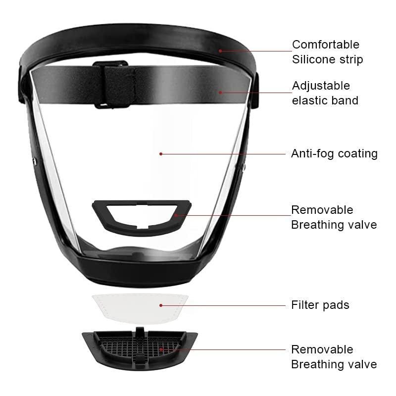 Protetor Facial Transparente Escudo Facial Super Protetor para Trabalho Roçagem Antipoeira Antiembaçante Máscara Facial Completa para Cozinha à Prova de Óleo