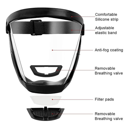 Protetor Facial Transparente Escudo Facial Super Protetor para Trabalho Roçagem Antipoeira Antiembaçante Máscara Facial Completa para Cozinha à Prova de Óleo