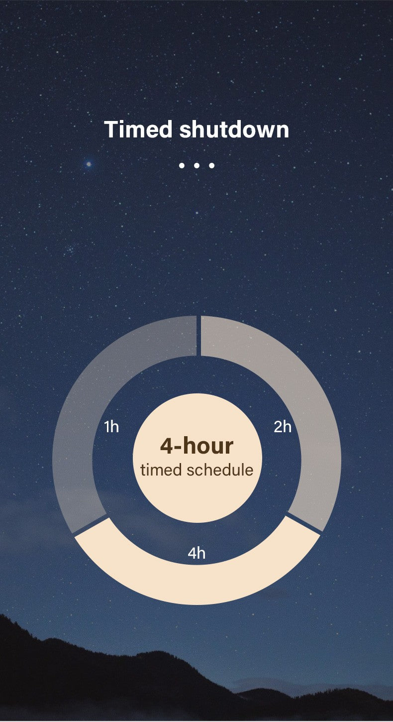 LED 40W ceiling fan light E27 with remote control for dimming, suitable for living room, study, household use, 85-265V bulb