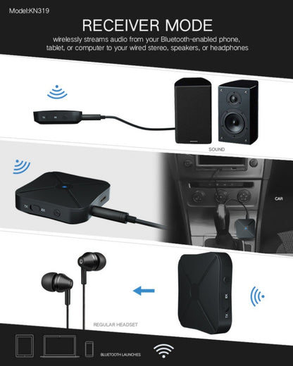 2 in 1 Bluetooth Transmitter Receiver Wireless 3.5mm AUX Stereo Bluetooth Audio Receiver Adapter  For Car TV/Home Audio Systems