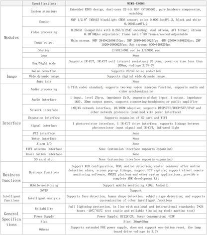 WGWK 4K IP Camera Sony IMX415 SSC339G 8MP 5-50mm Manual Varifocal Lens Low illuminance POE RTSP P2P Onvif Security Protection