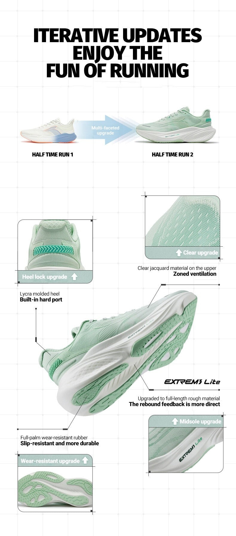 361 Degrees HALF TIME RUN 2 Men Running Shoe Soft Breathable Rebound Lightweight Shock-absorber Versatile Male Sneaker 672522201