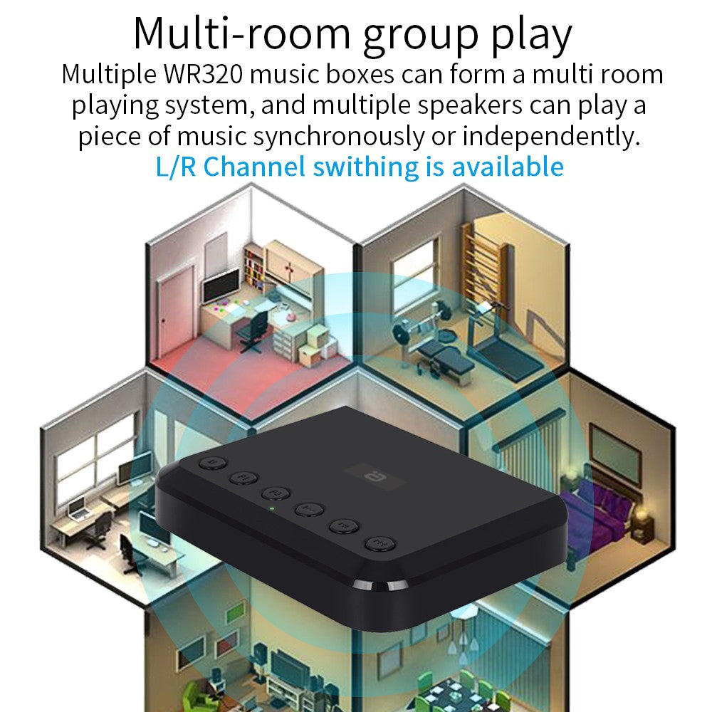 Wireless WIFI Audio Receiver for Airplay Spotify DLNA NAS Multiroom Sound Stream Bluetooth 5.0 Music box Optical Adapter WR320