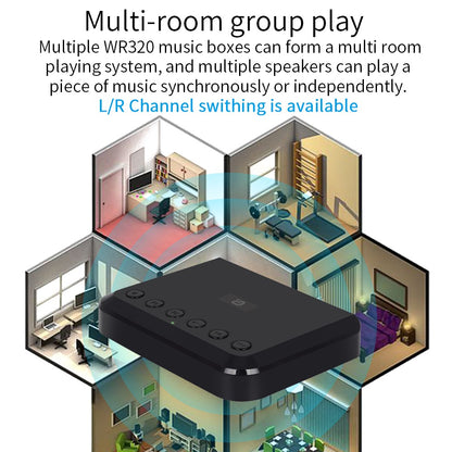 Wireless WIFI Audio Receiver for Airplay Spotify DLNA NAS Multiroom Sound Stream Bluetooth 5.0 Music box Optical Adapter WR320