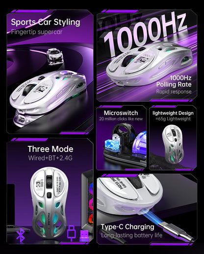 M235 Pro Lightweight Wireless Laptop Mouse BT/2.4G/Wired RGB 1000Hz Polling Rate Programmable Designed for Comfortable Office