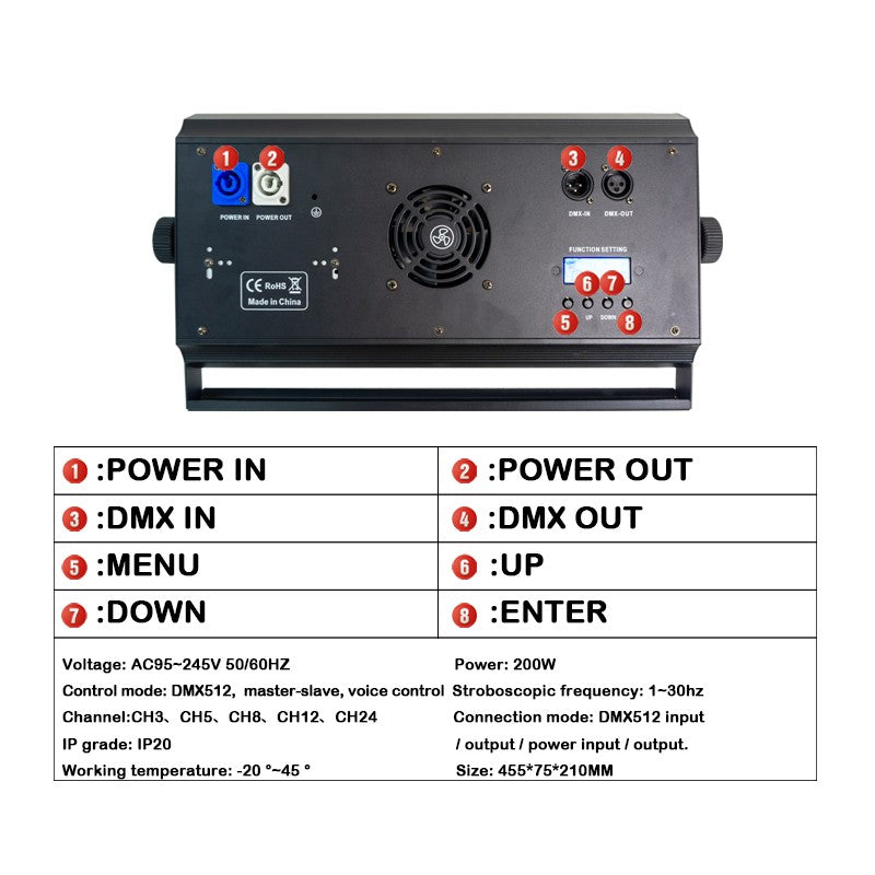 Kinusdjs LED Strobe RGBW LEDs 8+8 Segment Strobe Flash Light Professional DJ Disco Party Club KTV Concert Stage Lighting