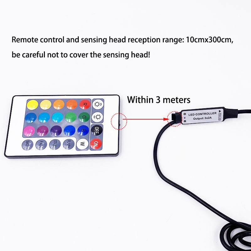 RGB Led Spotlight USB 5V Dimmable Colour Mini Ceiling Spot 1W 3W Showcase Pattern Showcase Light Room Decor 1 to 4 Remote Set
