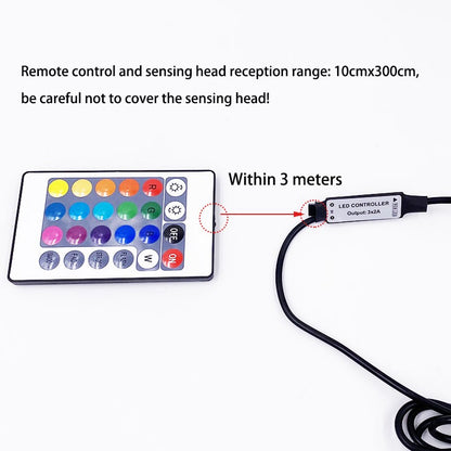 RGB Led Spotlight USB 5V Dimmable Colour Mini Ceiling Spot 1W 3W Showcase Pattern Showcase Light Room Decor 1 to 4 Remote Set