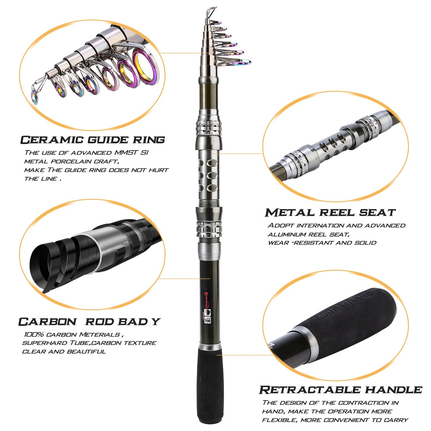 Kit Vara de Pesca Telescópica Sougayilang 1.8-2.7m e Carretilha de Pesca com Carretel de Alumínio de Alta Velocidade 5.1:1 com Linha de Pesca e Bolsa para Iscas