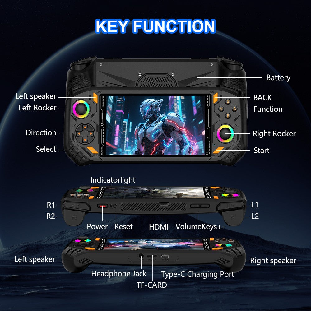 AISLPC RG52 MINI Handheld Game Console 5.5" IPS Screen 2.4 WIFI 22000+Games RK3562 Chip Dual System Portable Pocket Video Player