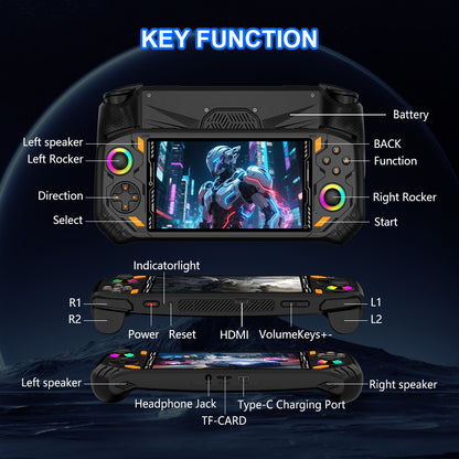 AISLPC RG52 MINI Handheld Game Console 5.5" IPS Screen 2.4G WIFI 22000+Games RK3562 Dual System Portable Handheld Video Player