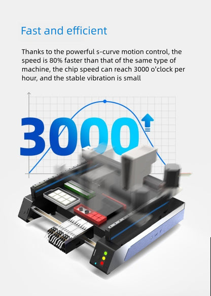 High-speed Fully Automatic Triple Vision Camera Desktop SMT Machine 220V / 110V SMT Pick And Place Machine Chip Mounter LED SMD