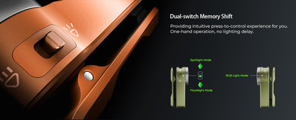 Wurkkos HD03 680LM Mini Clip Light USB C Rechargeable Pocket Flashlight Spotlight/Floodlight Portable EDC RGB Torch with Magnet