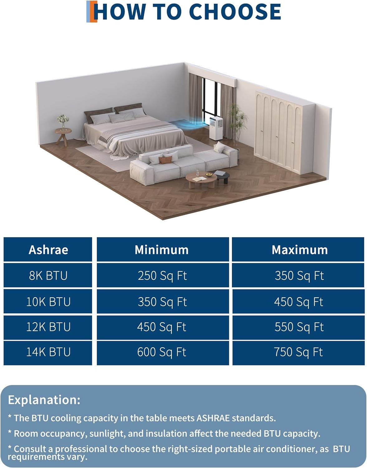 Ar Condicionado Portátil de 8.000/10.000 BTU, 3 em 1 Sem Duto, Unidade AC Portátil com Ventilador de Oscilação Automática e Kit para Janelas Incluído