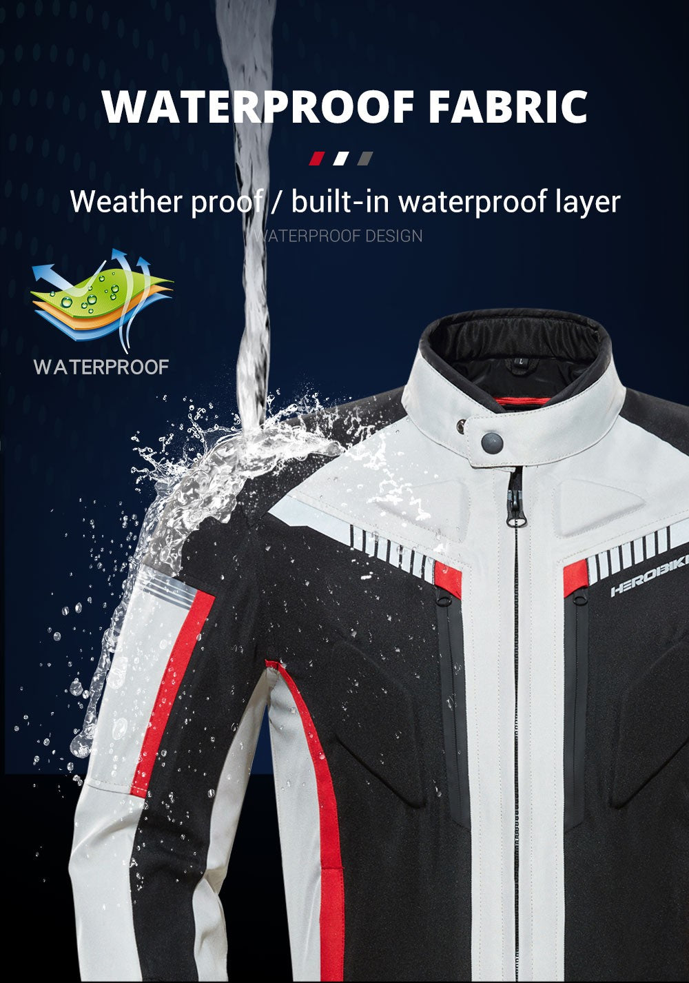 HEROBIKER Waterproof Motorcycle Jacket Man Racing Jacket Wearable Motorcycle Pants Moto Clothing With EVA Protection