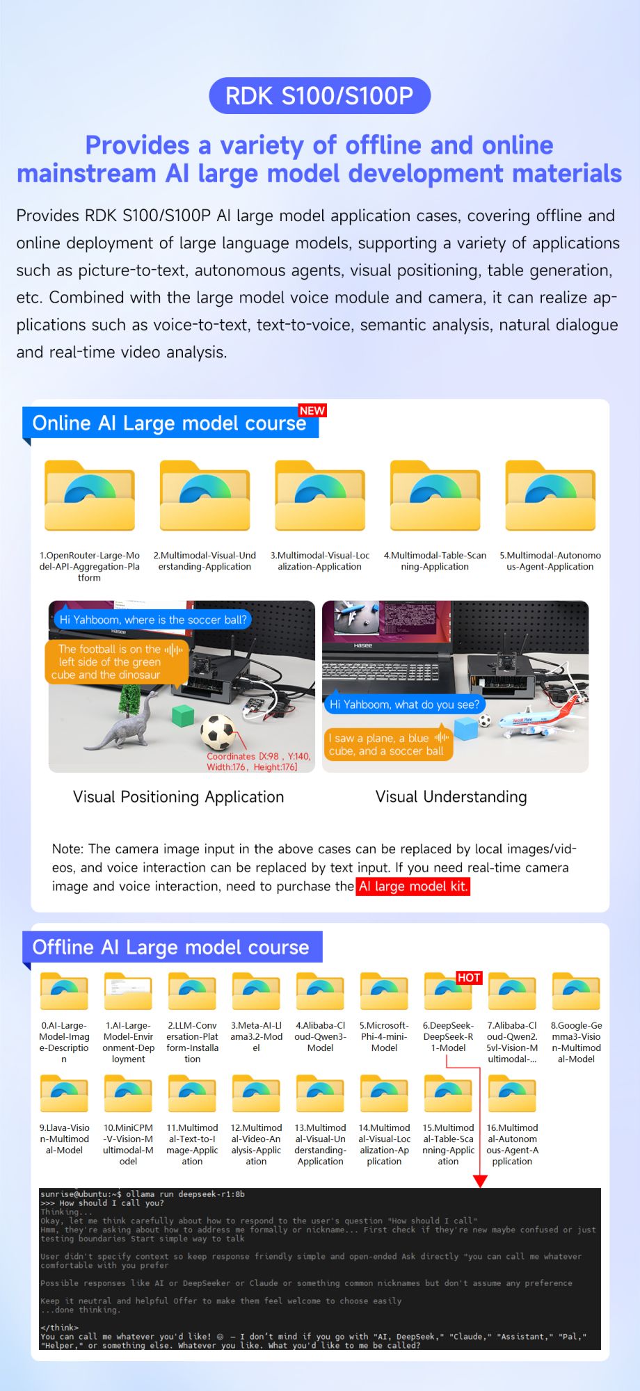 D-Robotics RDK S100/S100P Robot Development Kit 80/128TOPS Computing Power BPU Integrated Computation and Control AI ROS Board