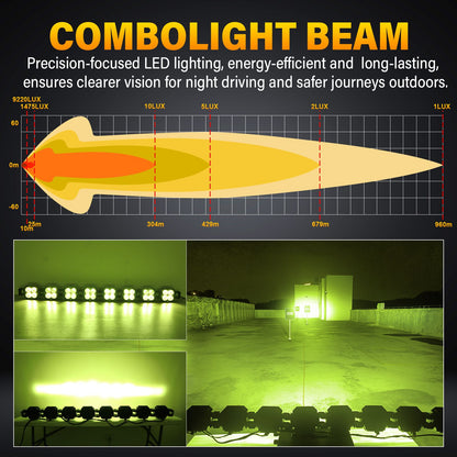 4in 30W Amer Cube LED Pod Light Spot Flood Combo Beam Work Lights,3055K/3530K Car Off-Road Driving Lamp for Truck,SUV,Motorcycle