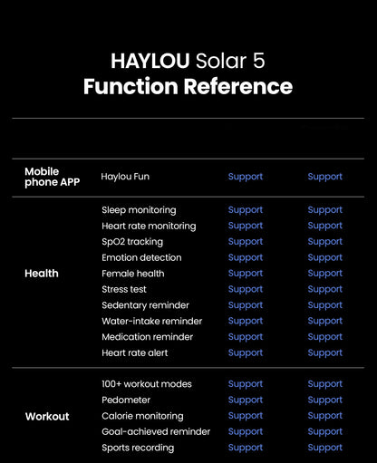 Smartwatch HAYLOU Solar 5 com Chamada de Voz, Tela AMOLED de 1,58'', 60Hz, Monitoramento de Saúde 24 Horas, Smartwatch Esportivo para Homens