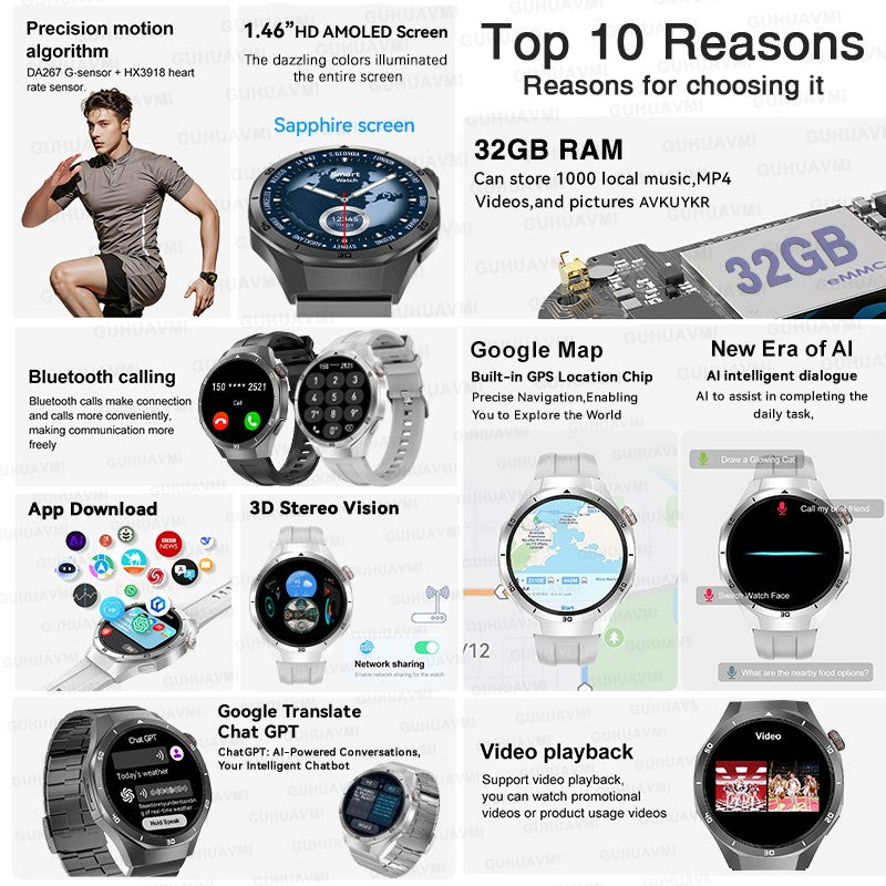 GT5 Pro Smart Watch Global Version 32GB Memory GPS navigation NFC Music Video play Call Titanium alloy Waterproof Smartwatch 5