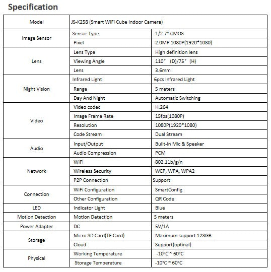 1080P Hd Wifi Ip Camera Indoor Night Vision Ai Detection Surveillance Cube Cameras for Pet Baby Monitor with Alexa & Google Home