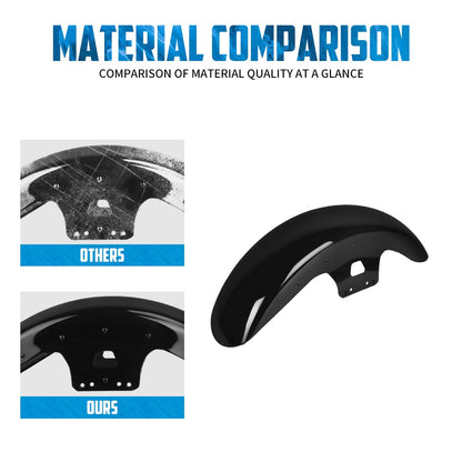 Motorcycle 19'' Front Fender Wheels Wrap Iron Short Mudguard For Harley Touring Road King FLHR Street Electra Glide FLHTK 14-23