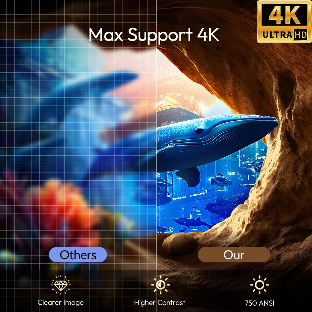 Mini Projetor BYINTEK R20 Max 4K DLP Smart WiFi Android 11.0 LED 1080P Projetores de Cinema em Casa ao Ar Livre Com Bateria de 15600mAh